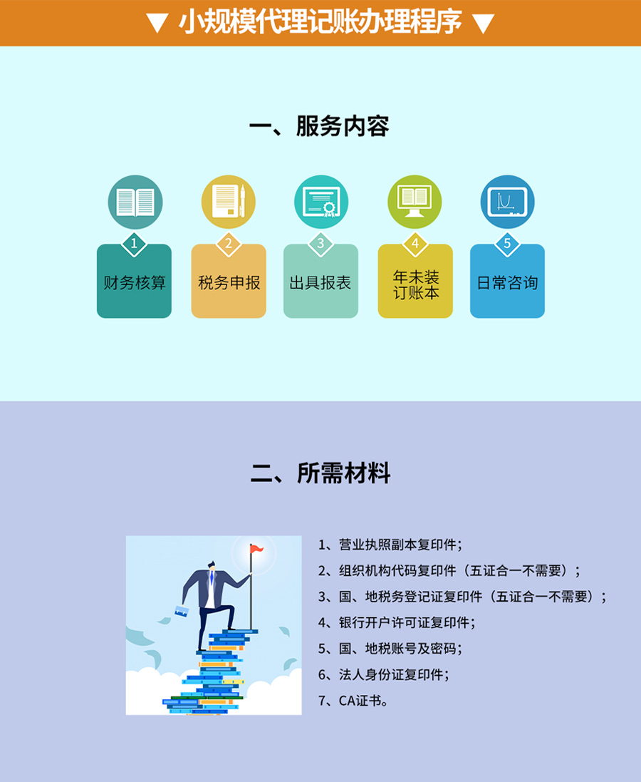 小规模企业代理记账