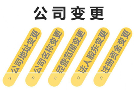 工商执照法人更名需要什么手续